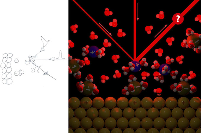 Optic Nerve - your next publication